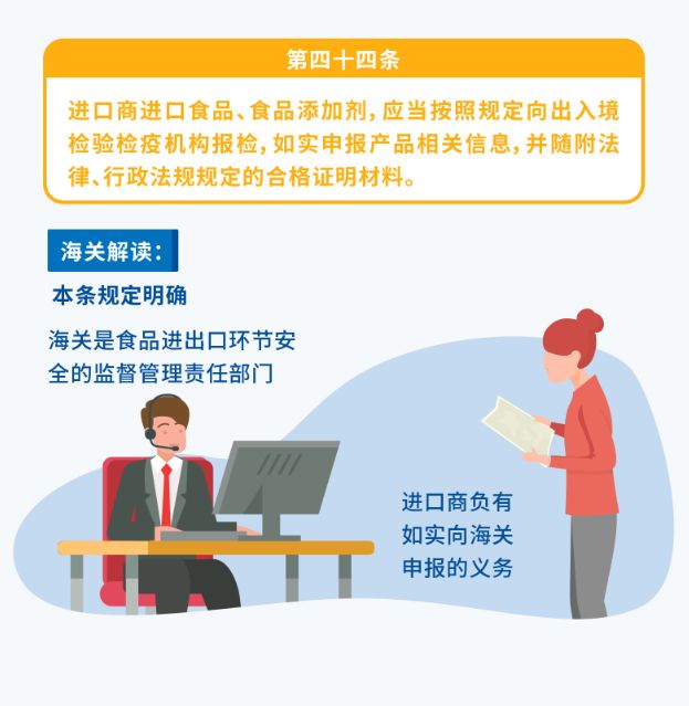 [海关发布]解读｜新版《食品安全法实施条例》