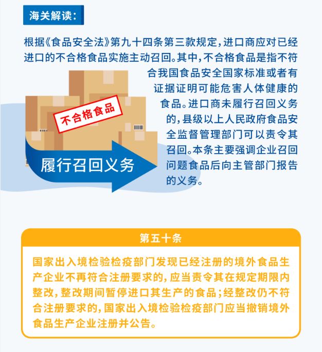 [海关发布]解读｜新版《食品安全法实施条例》