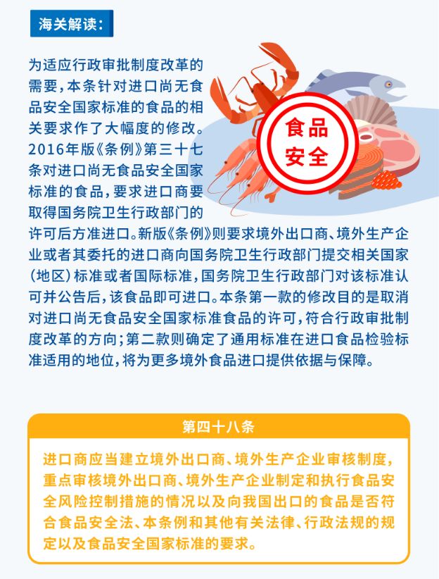 [海关发布]解读｜新版《食品安全法实施条例》