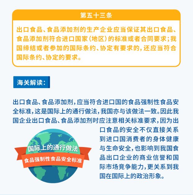 [海关发布]解读｜新版《食品安全法实施条例》