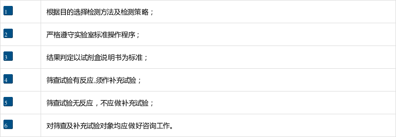 「海关发布」解读｜如何检测艾滋病