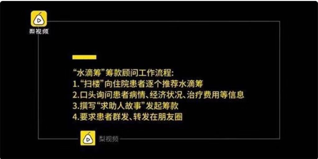 「中国质量万里行」水滴筹“爆雷”！“扫楼式”筹款：员工按单提成、月入过万！
