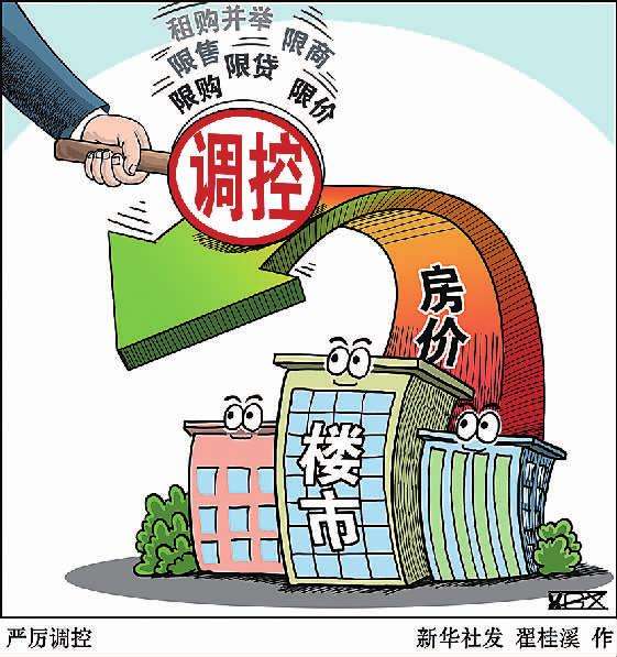 中国质量万里行@两位经济学家谈楼市调控放松。房价会涨多少？答案有些意外