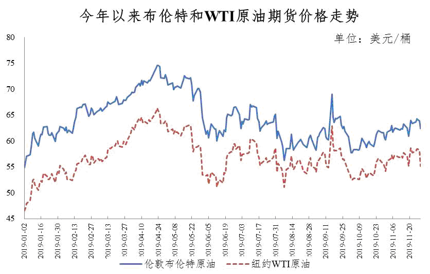 【经济日报】今晚12点，油价要变！92号汽油每升涨4分钱