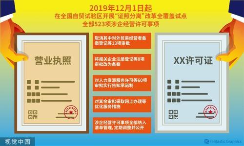 「大众日报」今日话题｜“证照分离”，促进更多新企业开办和发展壮大