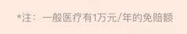 「差评」水滴筹，筹了我们的款，寒了我们的心
