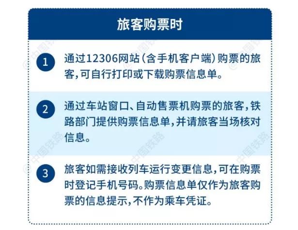 经济之声：电子客票时代来了！我们应该怎么坐火车？