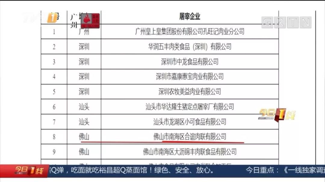 #南充政法#病死猪肉在正规肉联厂“洗白”，每日流入市场上千斤，涉案人被抓