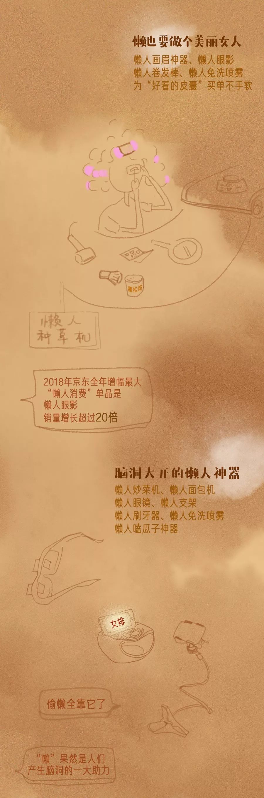 经济日报：懒懒懒懒懒懒懒懒懒懒懒懒懒懒！“懒”出消费新动力