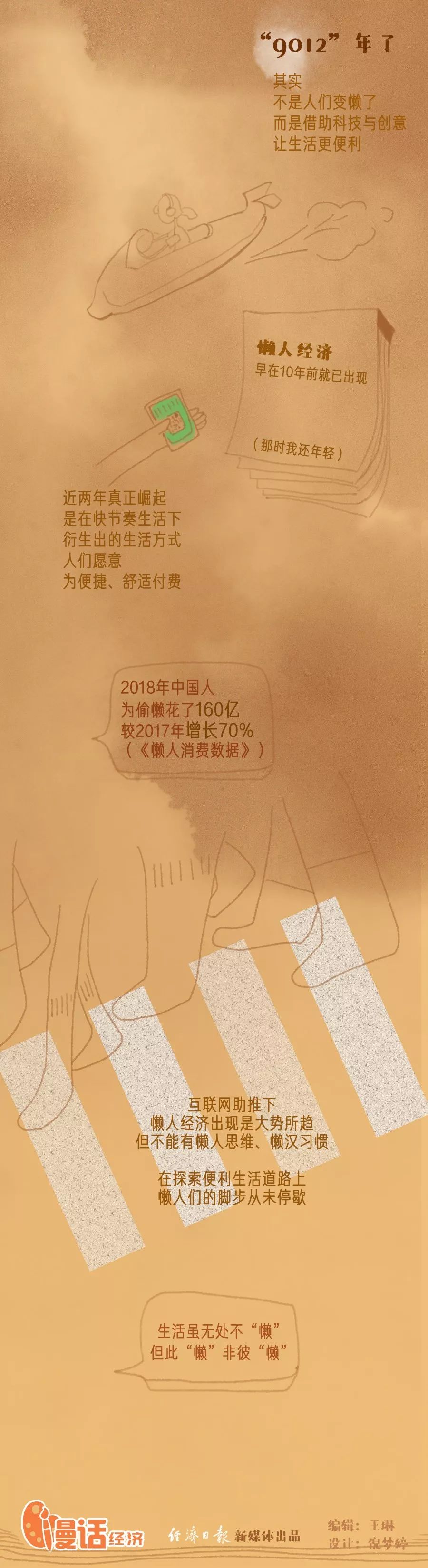 经济日报：懒懒懒懒懒懒懒懒懒懒懒懒懒懒！“懒”出消费新动力