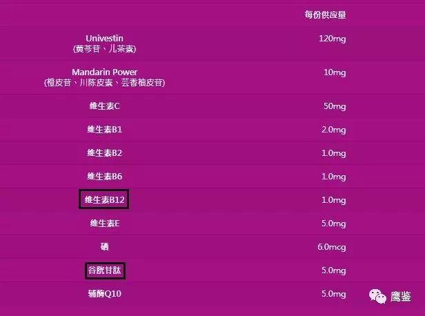 中国质量万里行：卧底“尚朋高科”传销：如此“神药”你敢用吗？