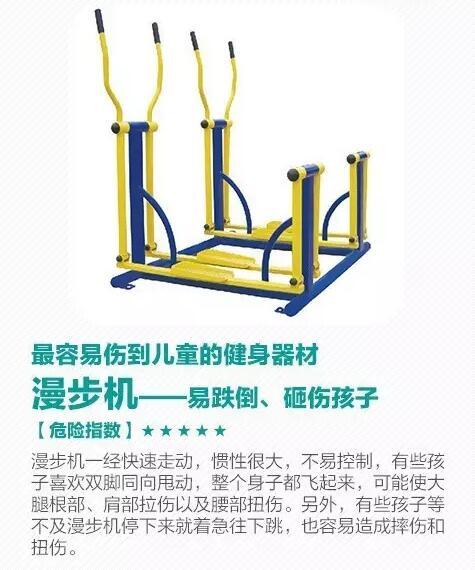[青岛新闻网]揪心！8岁女孩玩蹦床突然昏迷心脏骤停 这些游玩项目慎重选择