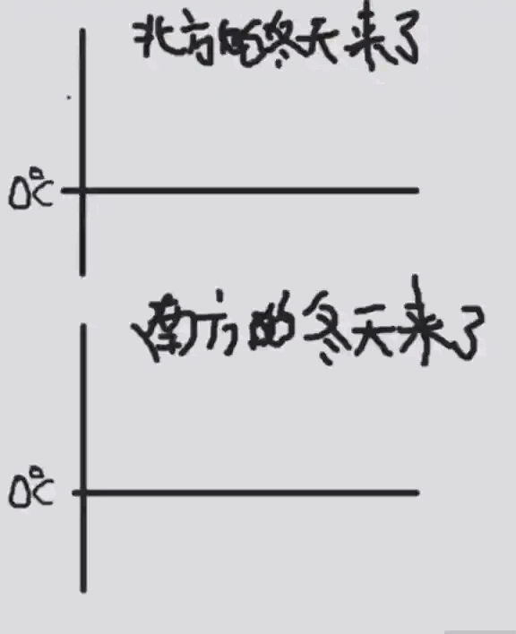 中国质量万里行■供暖之后别忘记准备这事：集中消灭打不死的小强