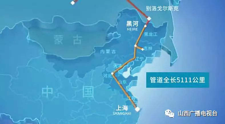 中俄东线天然气管道从黑龙江省黑河市入境,终点是上海市,途经9个省(区