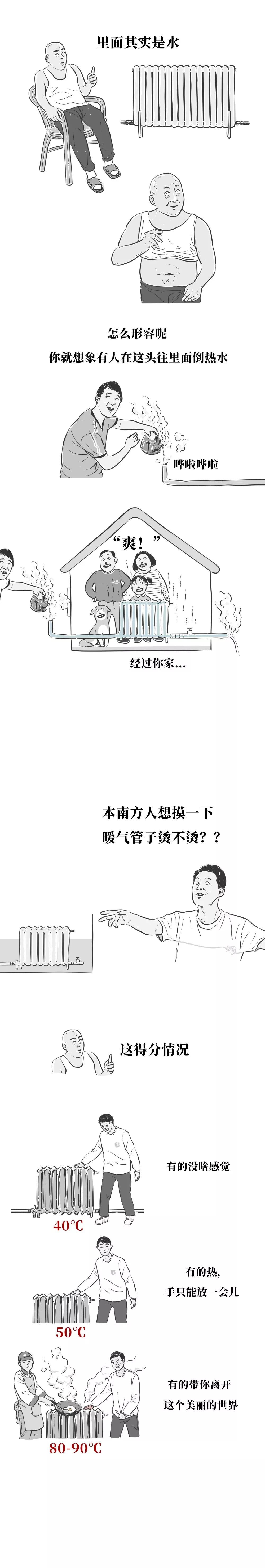 【人民日报】「荐读」有暖气的北方人有多嚣张