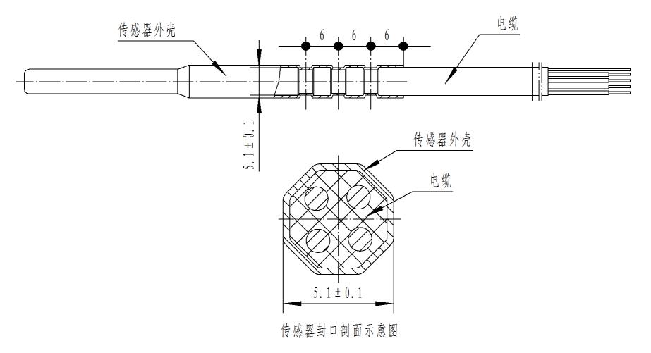 温度传感器中应用最普遍的就是铂电阻温度计pt100.