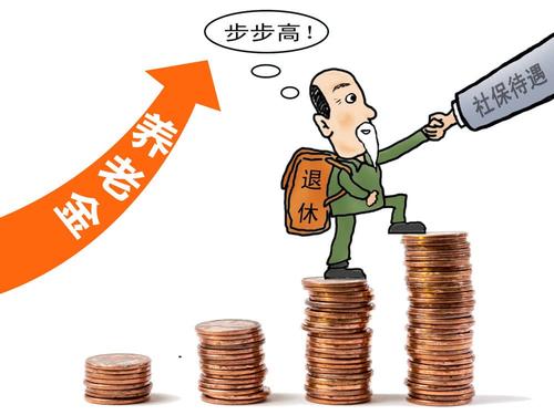 「中国质量万里行」50岁开始每年存1万元，到60岁退休可以够自己养老吗？