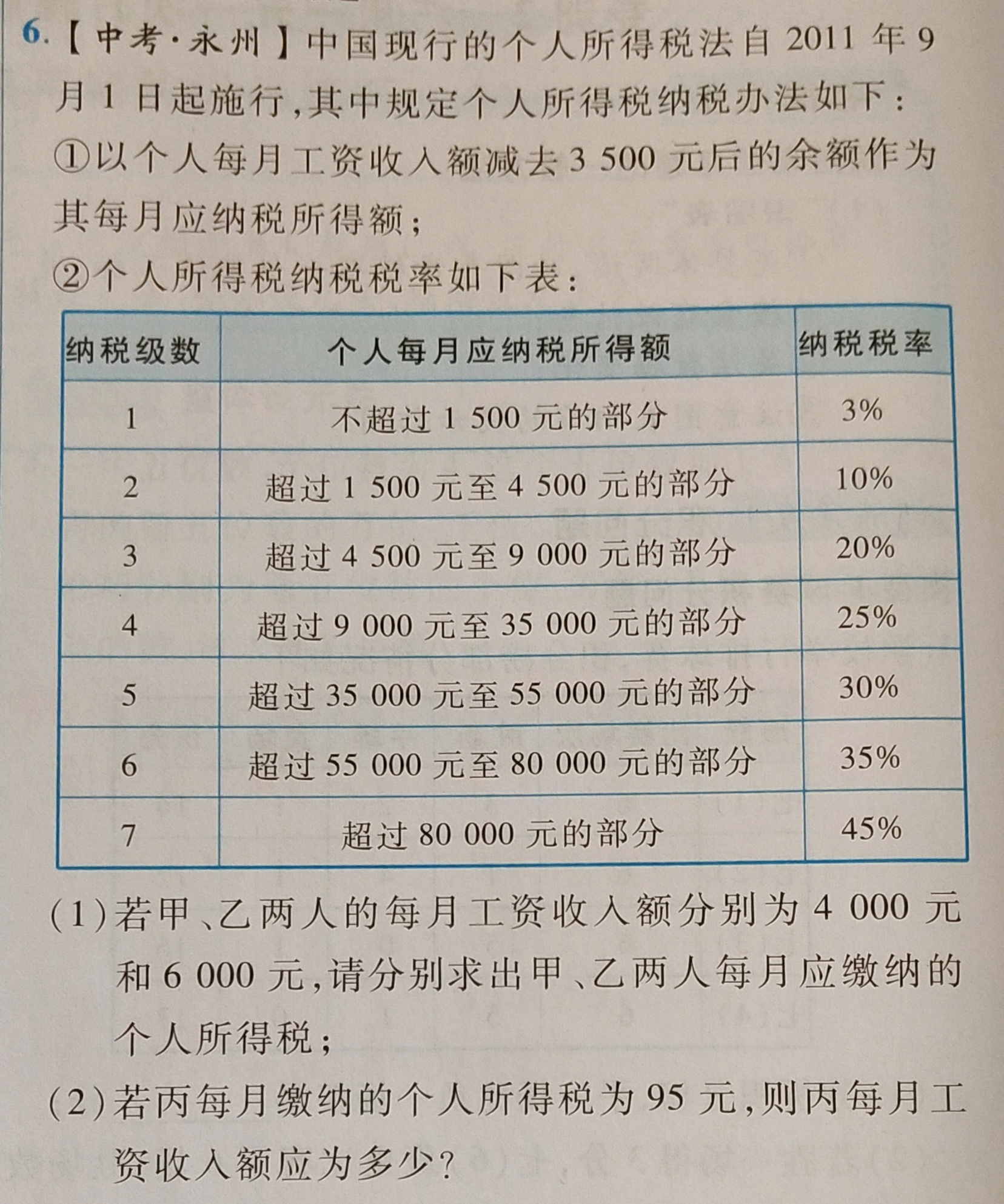 工资纳税问题