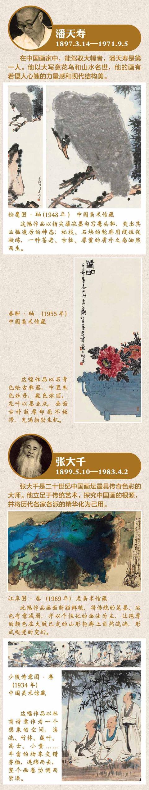 「中央纪委国家监委网站」博物馆时光丨齐白石 徐悲鸿 张大千……中国画坛巨星与你“相遇”
