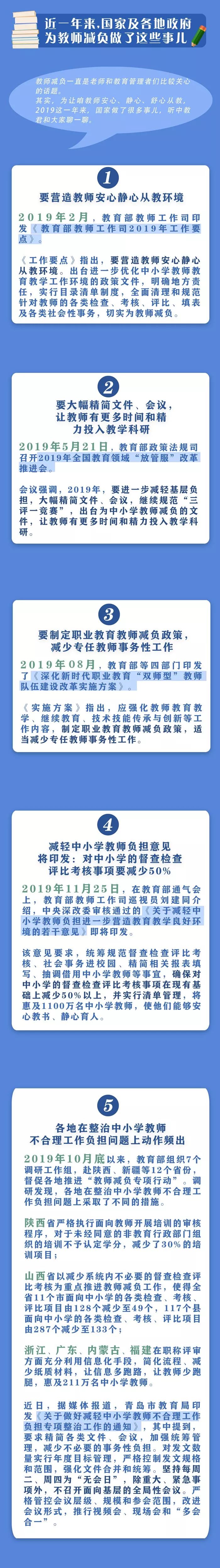中国教育报@教师减负，这一年真给力！你感受到了吗？｜年终聚焦