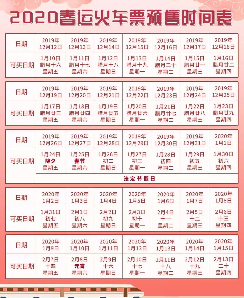 「经济日报」下个月放假13天，有件事需要提前做！