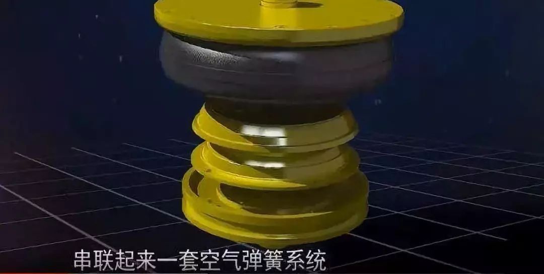 这样的空气弹簧,在每个转向架上都有安装.
