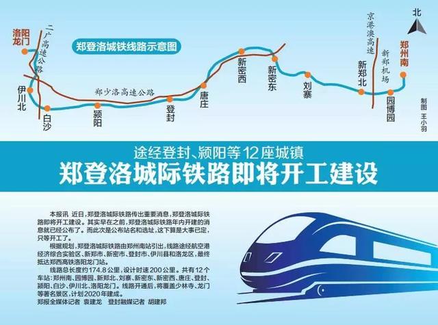郑登洛城际铁路即将开工建设途径这12座城镇有你老家吗
