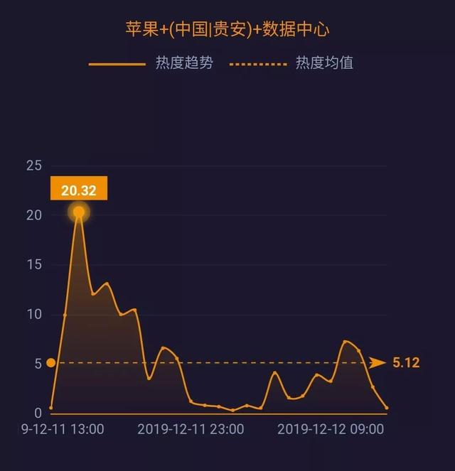 中国科技网：泛在电力物联网发布40项重点建设任务｜科技政务热度榜单TOP10