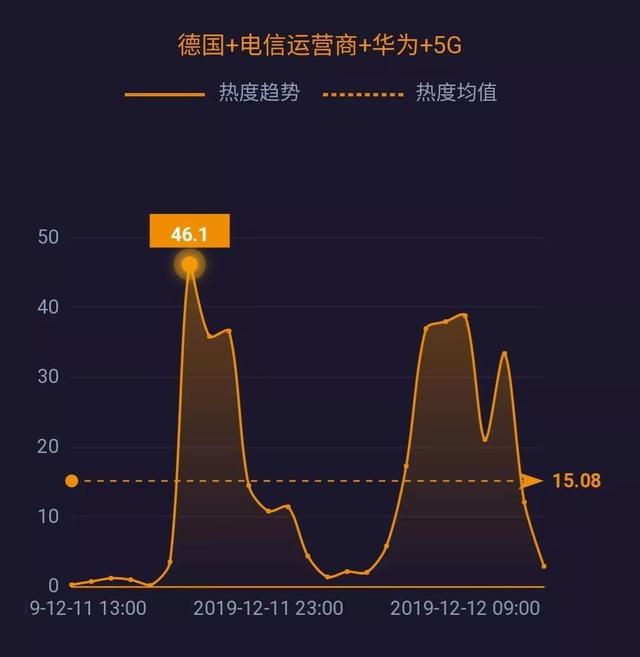 中国科技网：泛在电力物联网发布40项重点建设任务｜科技政务热度榜单TOP10