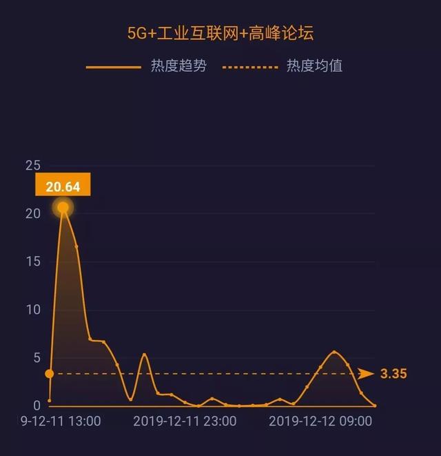 中国科技网：泛在电力物联网发布40项重点建设任务｜科技政务热度榜单TOP10