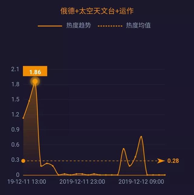 中国科技网：泛在电力物联网发布40项重点建设任务｜科技政务热度榜单TOP10