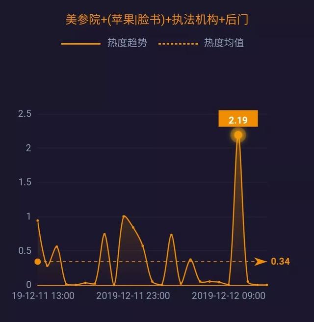 中国科技网：泛在电力物联网发布40项重点建设任务｜科技政务热度榜单TOP10