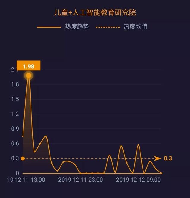 中国科技网：泛在电力物联网发布40项重点建设任务｜科技政务热度榜单TOP10