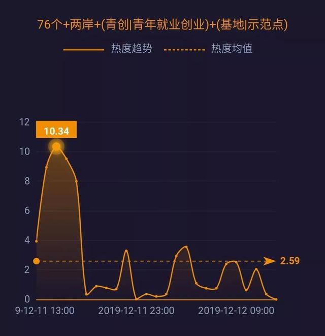 中国科技网：泛在电力物联网发布40项重点建设任务｜科技政务热度榜单TOP10