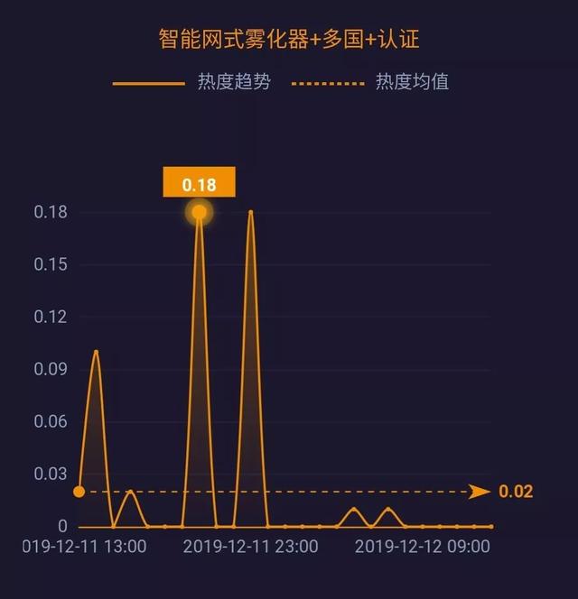 中国科技网：泛在电力物联网发布40项重点建设任务｜科技政务热度榜单TOP10