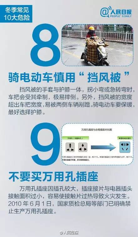 #北京教育播报矩阵#人民日报提醒：冬天常见10大危险，老师家长们千万小心！丨精选
