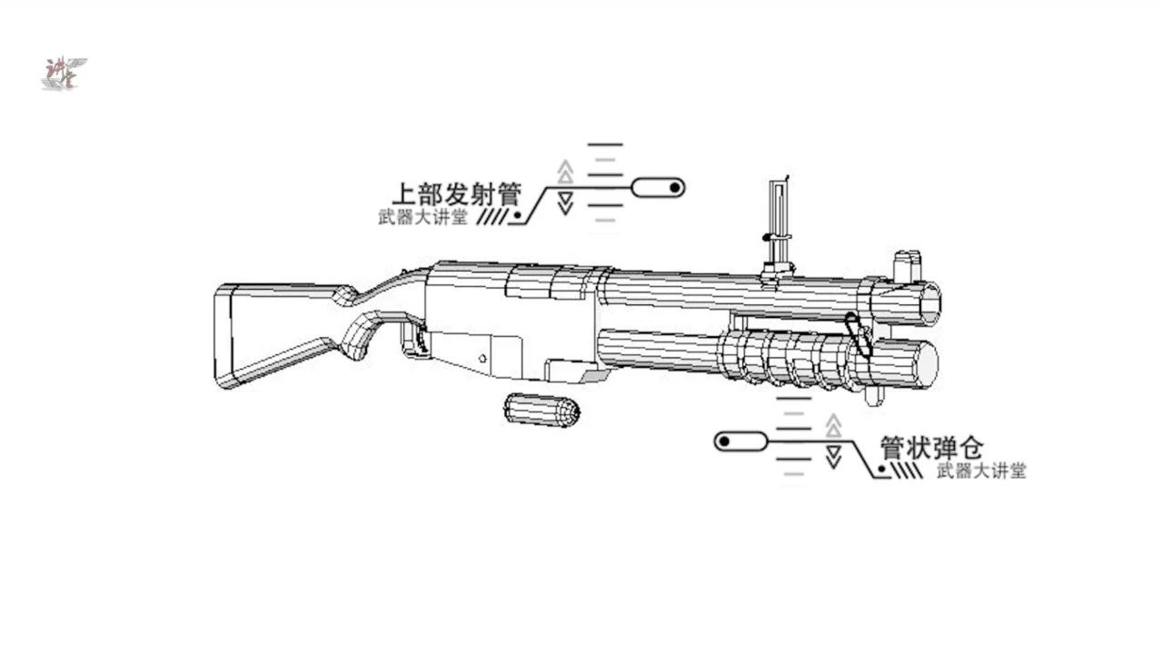 榴弹枪怎么画图片