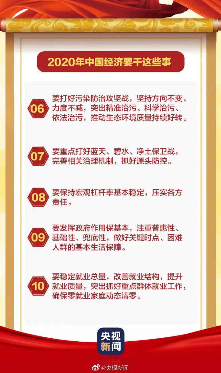 【中国经济网】中央明确：明年，中国经济要干这45件大事