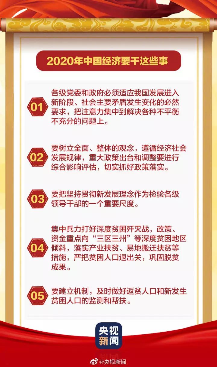 【中国经济网】中央明确：明年，中国经济要干这45件大事