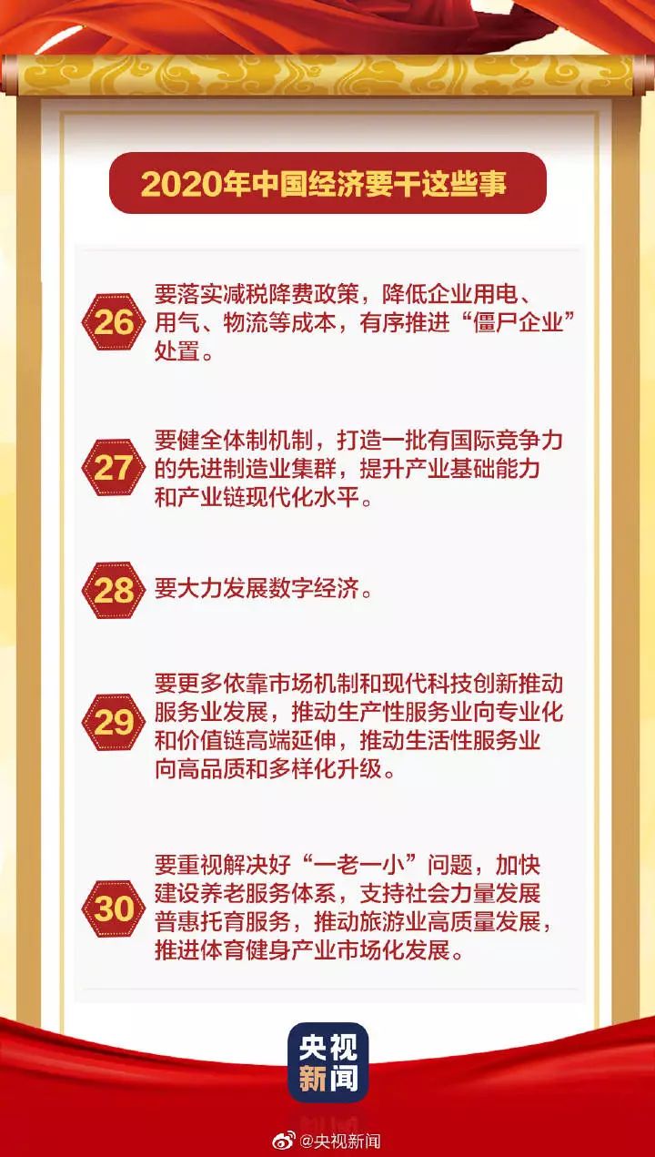 【中国经济网】中央明确：明年，中国经济要干这45件大事