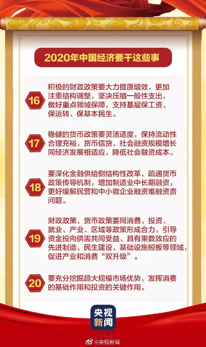 【中国经济网】中央明确：明年，中国经济要干这45件大事