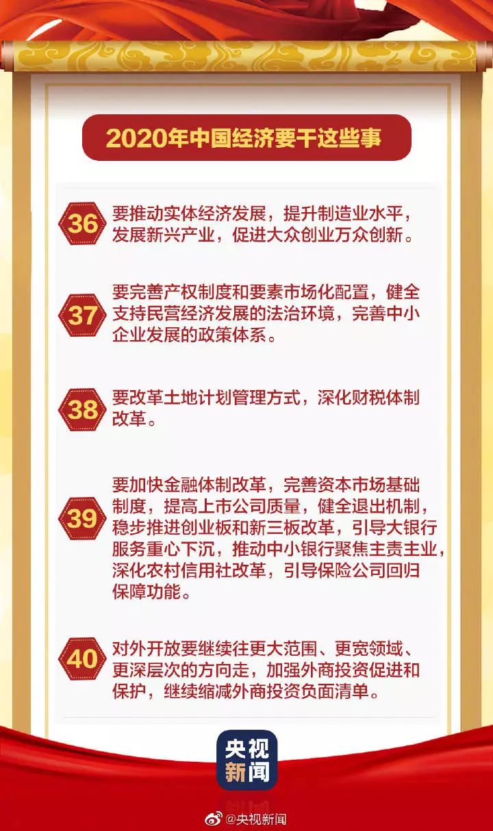 【中国经济网】中央明确：明年，中国经济要干这45件大事