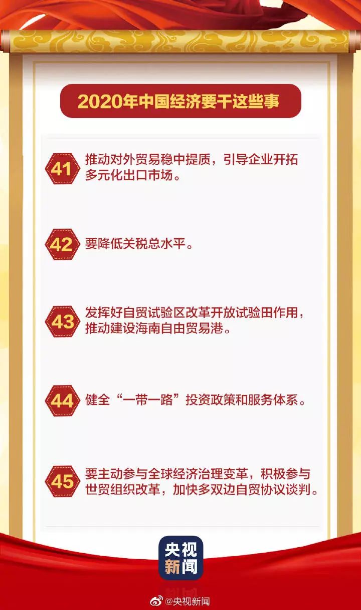 【中国经济网】中央明确：明年，中国经济要干这45件大事