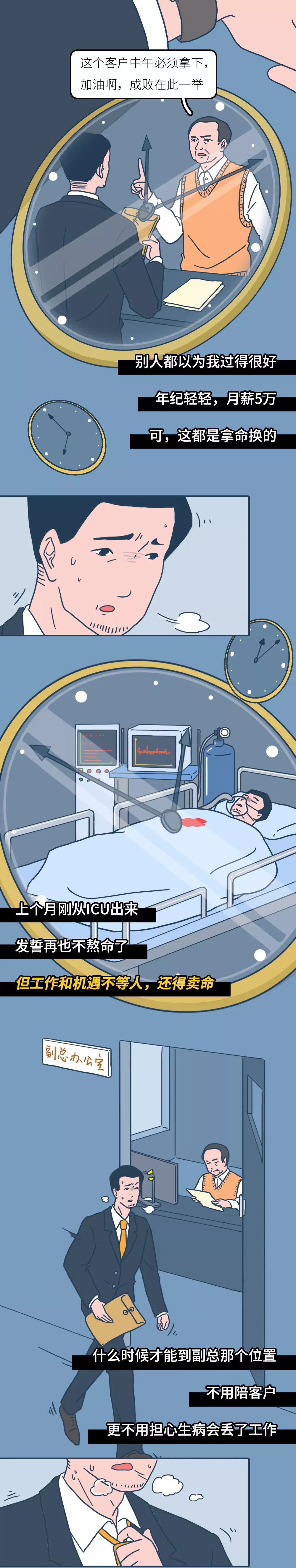 #人民日报#「荐读」“那个月薪 5W 的人，上个月进了 ICU”