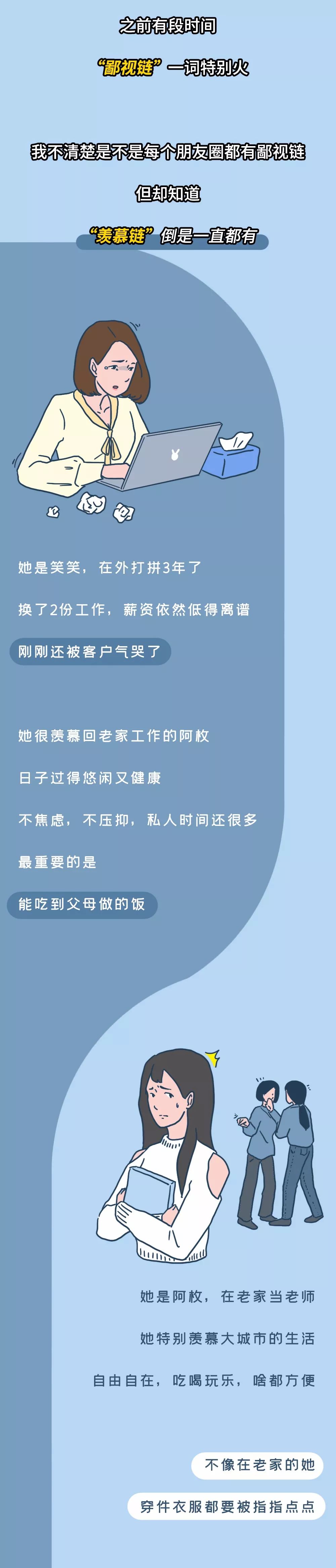 #人民日报#「荐读」“那个月薪 5W 的人，上个月进了 ICU”