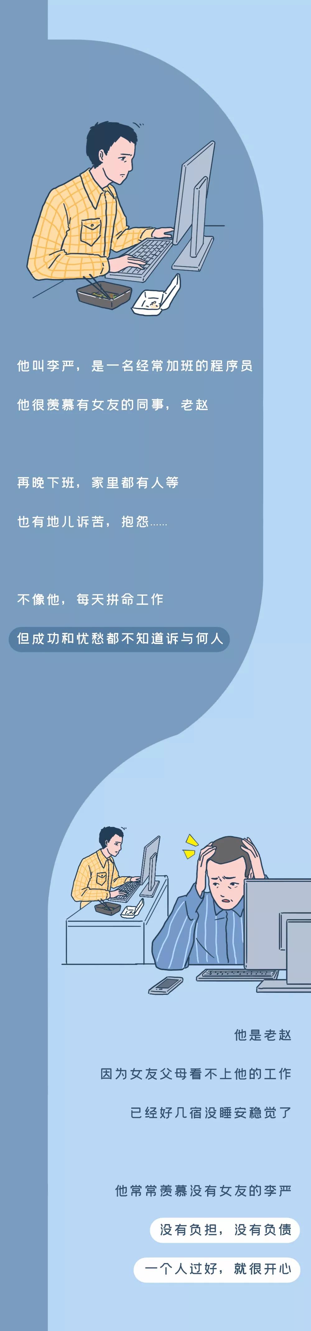 #人民日报#「荐读」“那个月薪 5W 的人，上个月进了 ICU”