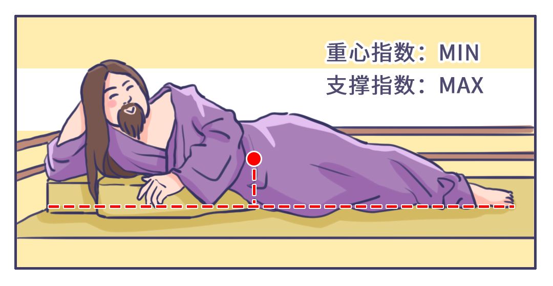 人民日报■「荐读」跷二郎腿的好处只有一个……