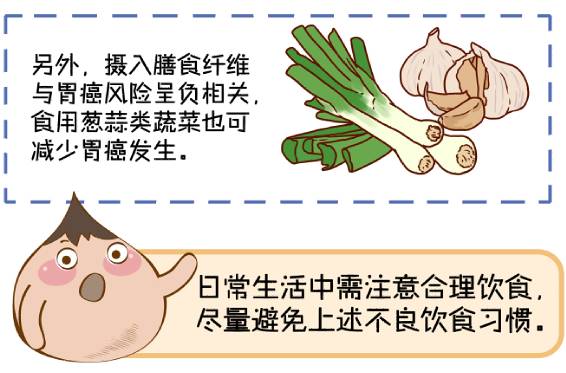 半岛都市报：年轻歌手被查出胃癌！平时作息规律，为什么会这样？