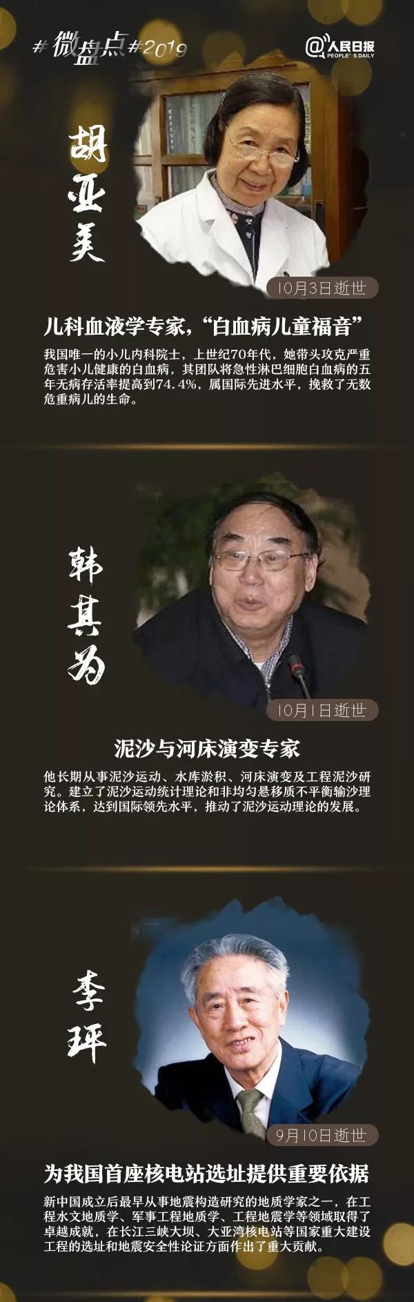 [经济日报]又一巨星陨落！网友：漫天流星雨是为你们而下