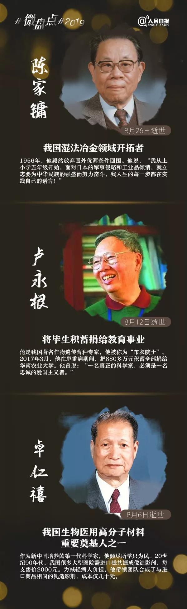 [经济日报]又一巨星陨落！网友：漫天流星雨是为你们而下